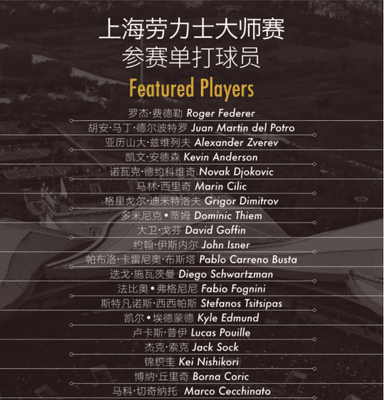 2018上海劳力士大师赛参赛选手名单发布，费德勒确认参赛
